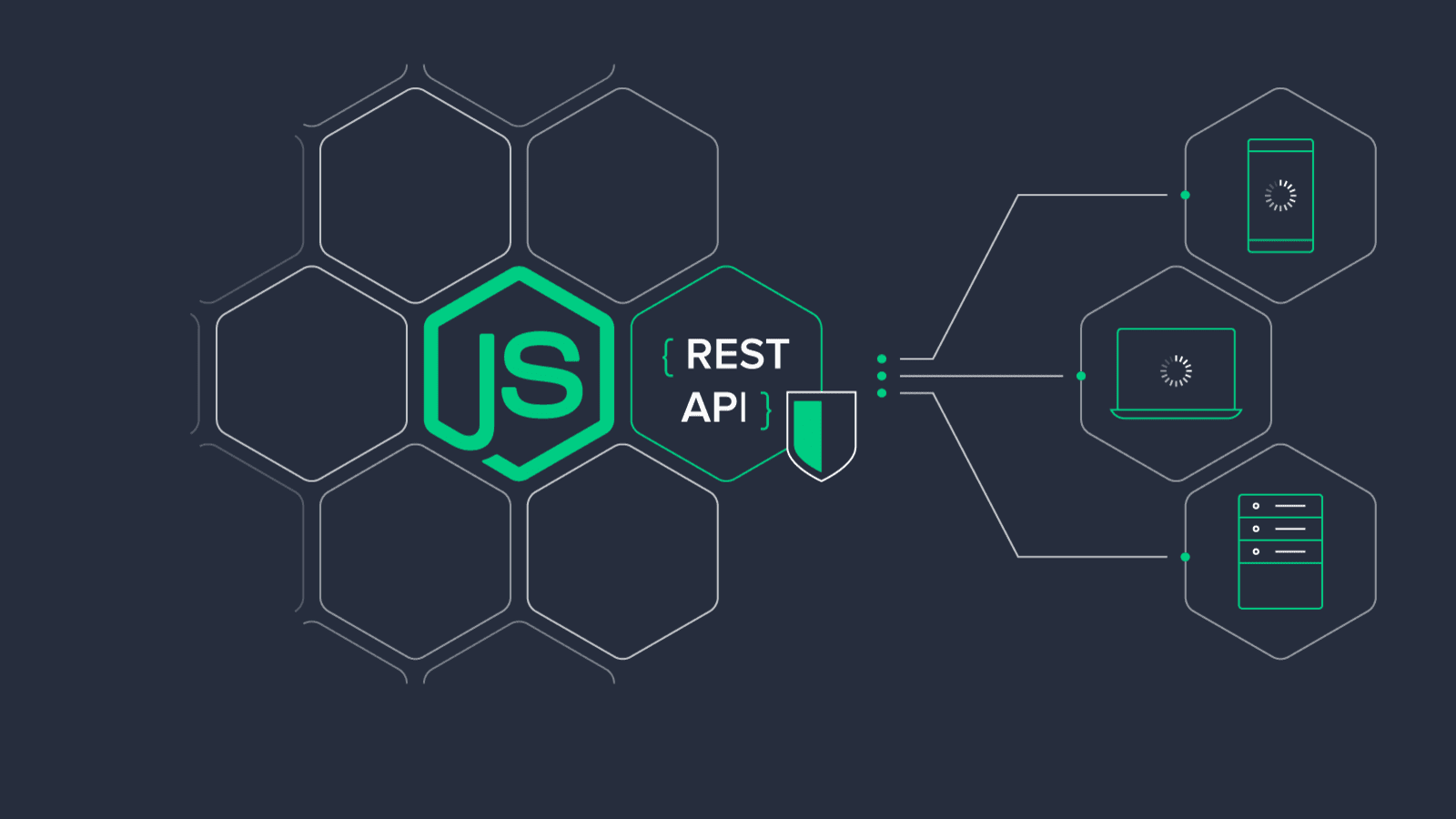 How to Deploy your Node.js Application?