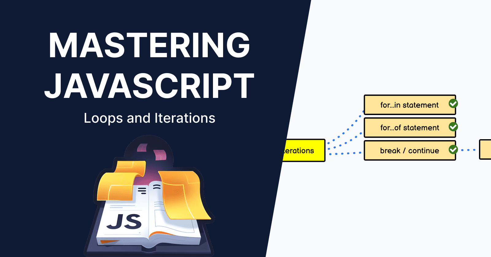 Mastering JavaScript: Loops and Iterations