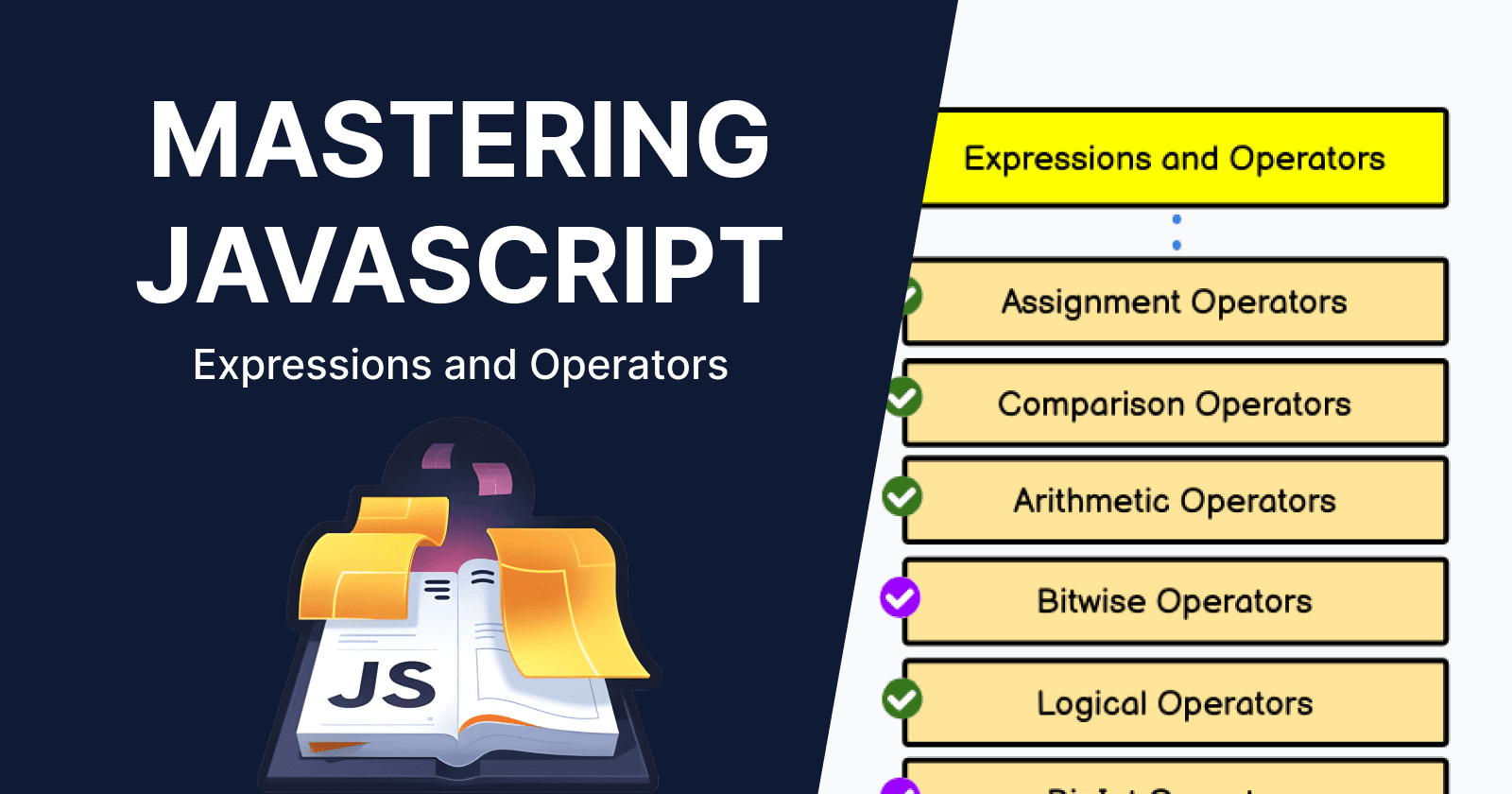 Mastering JavaScript: Expressions and Operators