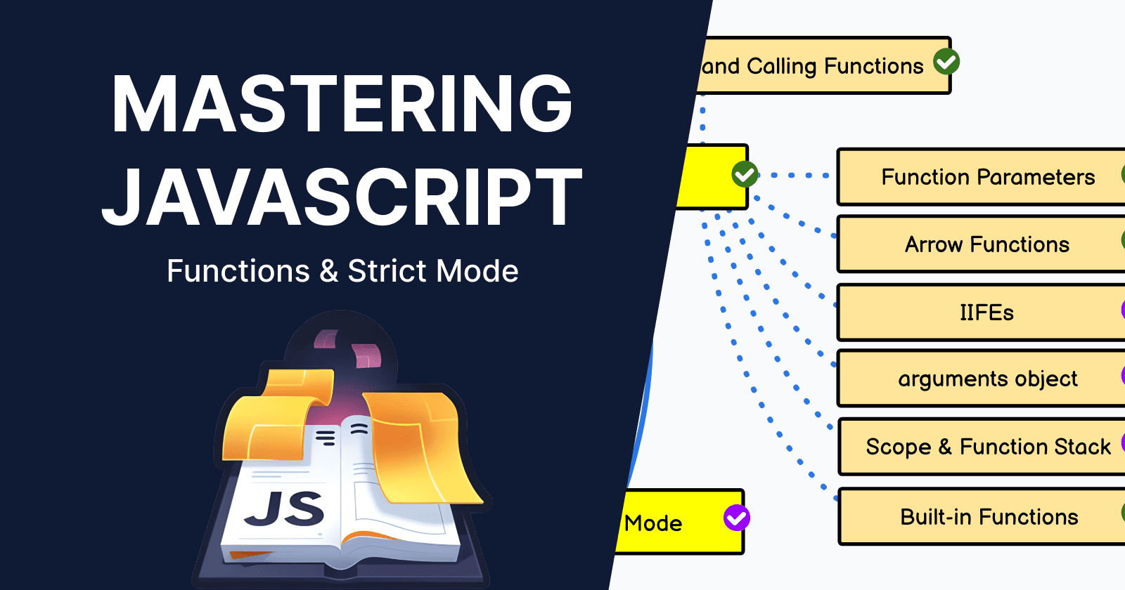 Mastering JavaScript: Functions & Strict Mode