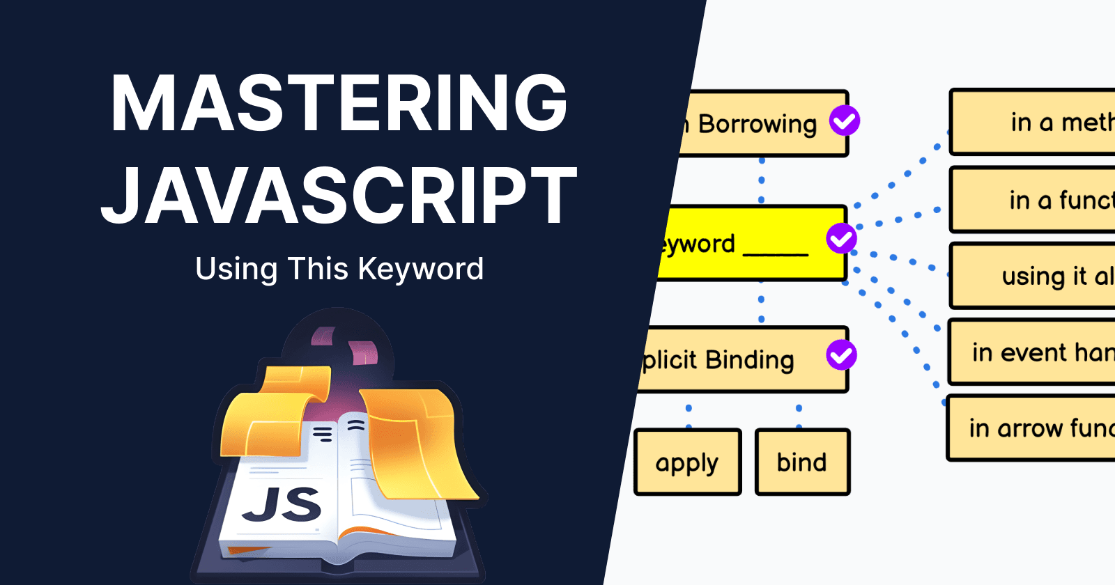 Mastering JavaScript: Using This Keyword