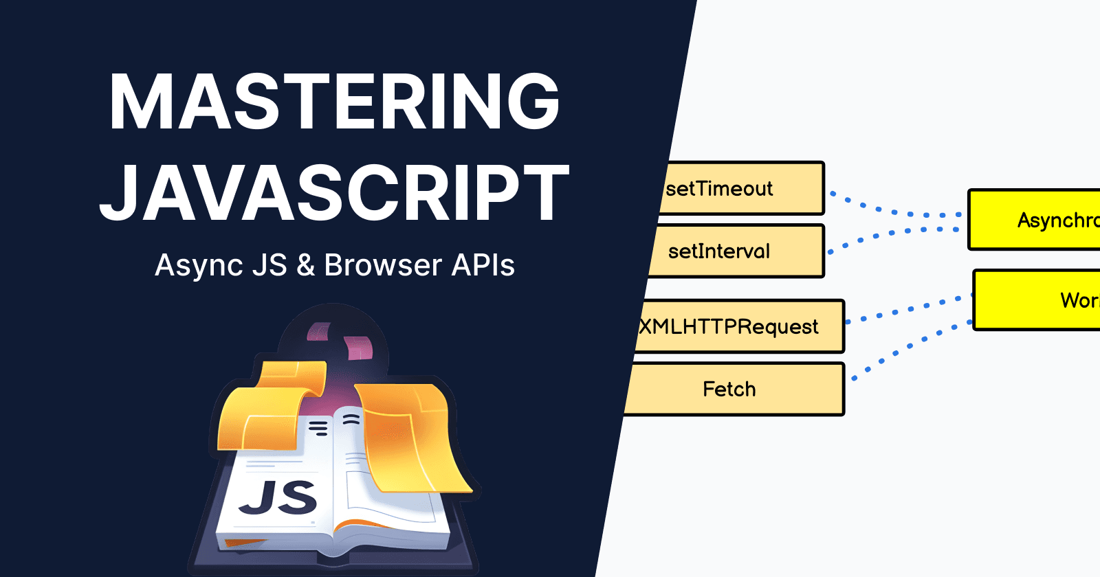 Mastering JavaScript: Async JS & Browser APIs