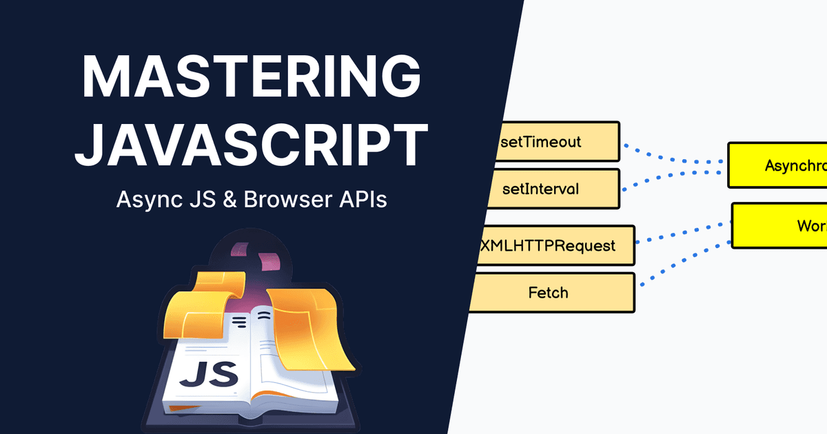 Asynchronous JavaScript: Callbacks, Promises & Async/Await
